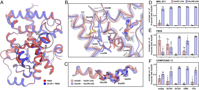 Fig. 5.