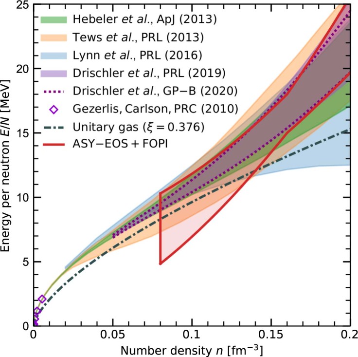 Extended Data Fig. 4