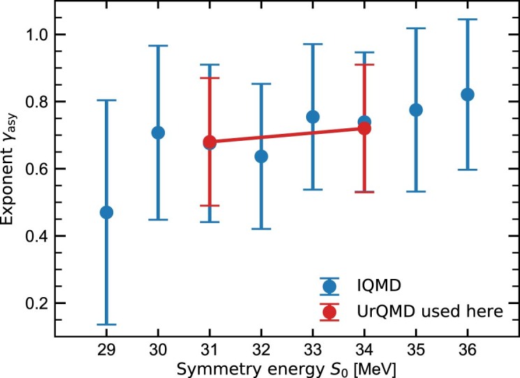 Extended Data Fig. 1