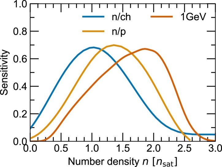 Extended Data Fig. 2