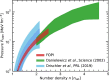 Extended Data Fig. 5