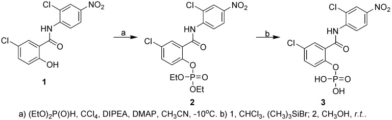 Scheme 1.