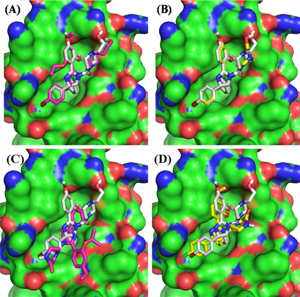 Figure 5