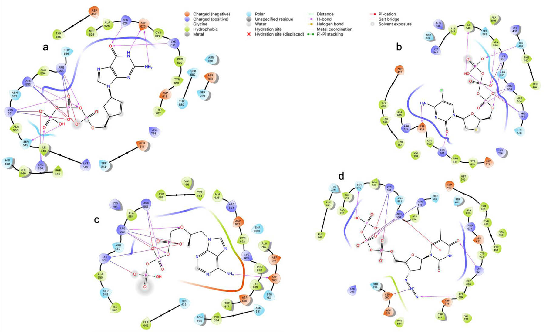 Figure 3.