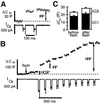 Fig 3.