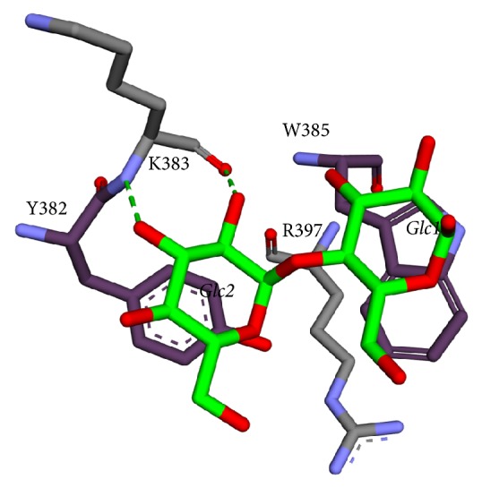 Figure 11