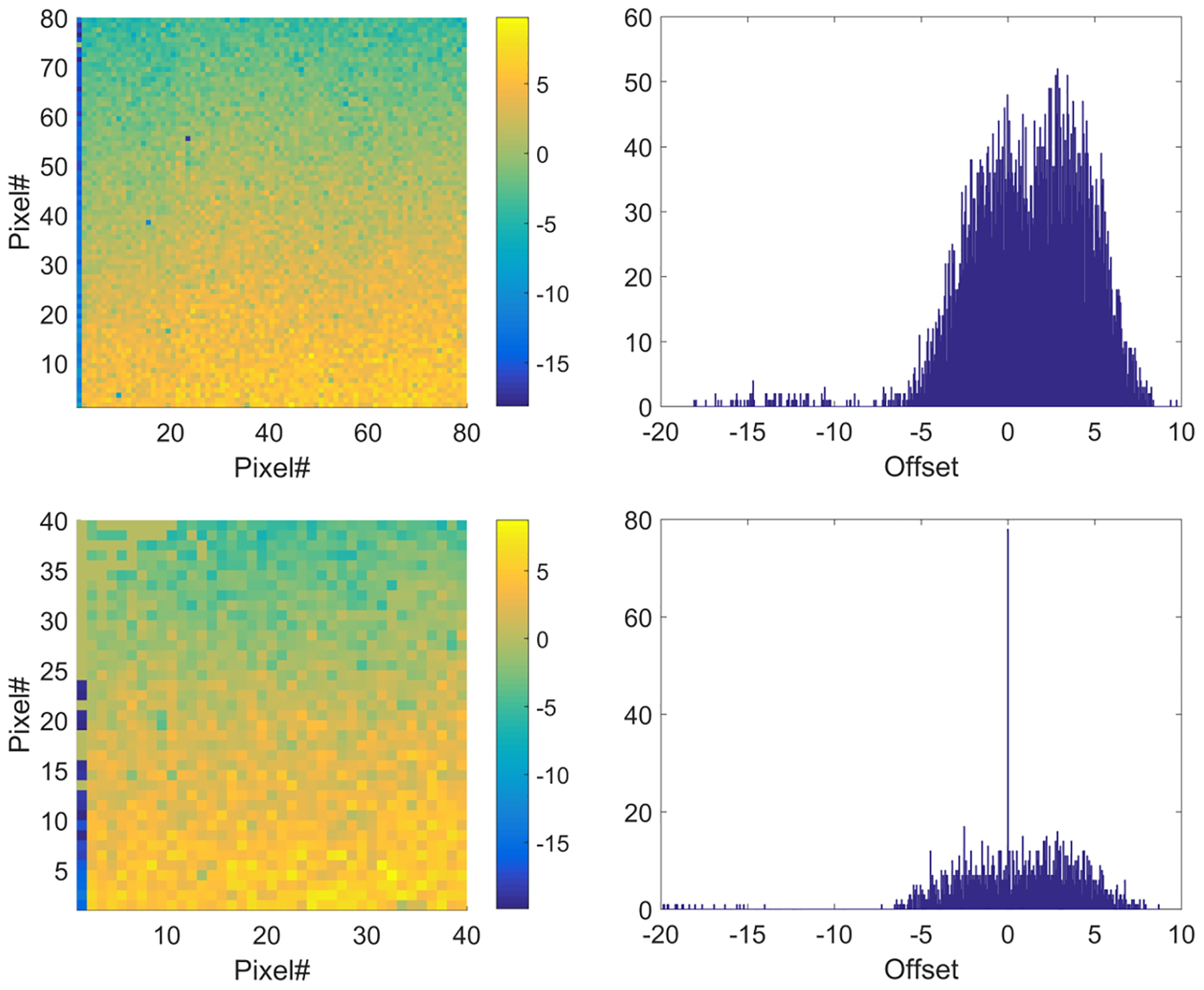 Fig. 10.