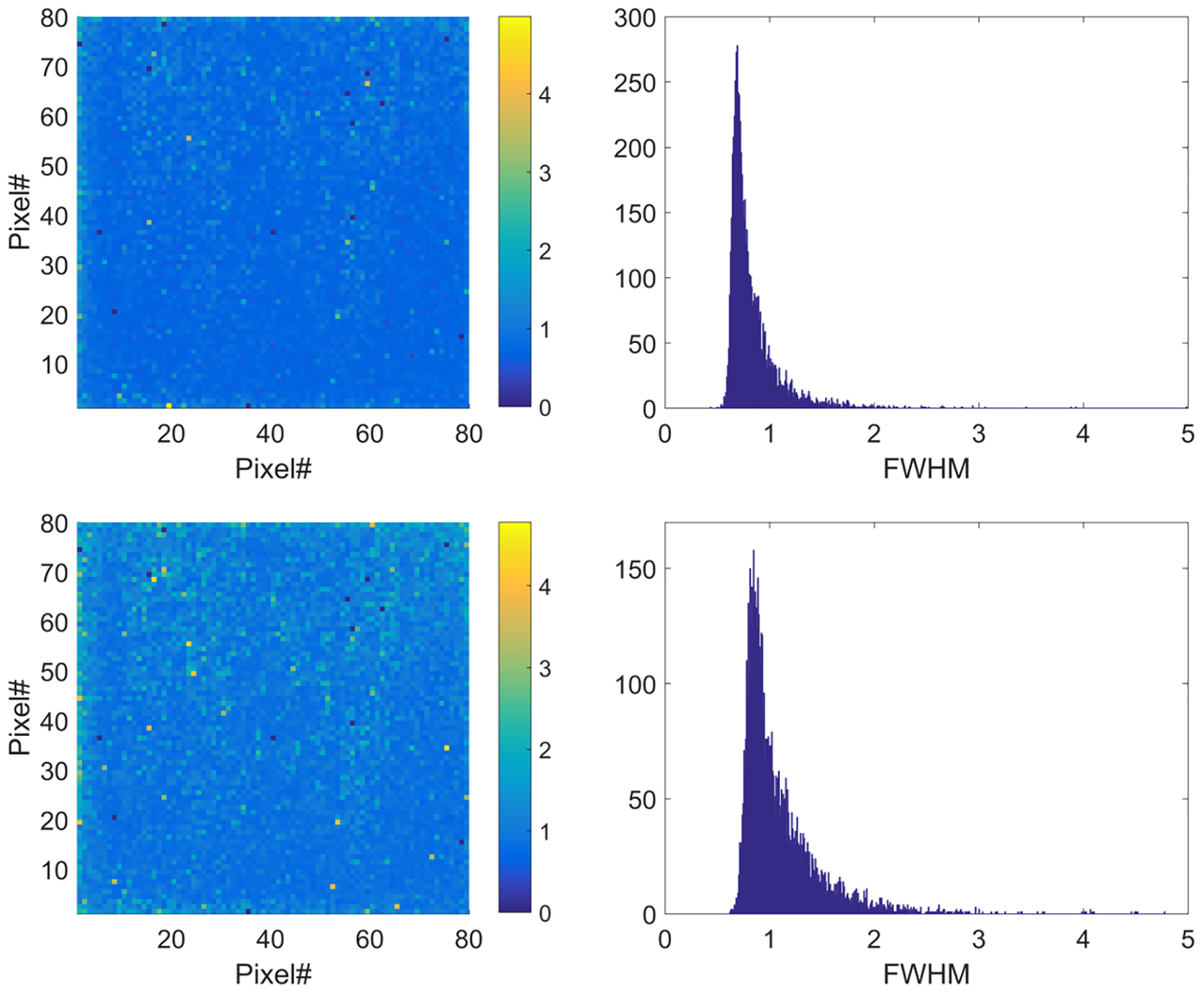 Fig. 13.