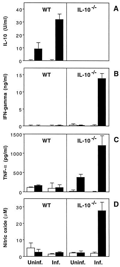 FIG. 5