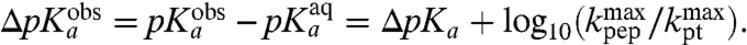 graphic file with name pnas.1012612107eq81.jpg