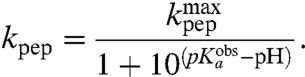 graphic file with name pnas.1012612107eq78.jpg