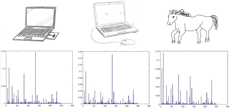 Fig 5