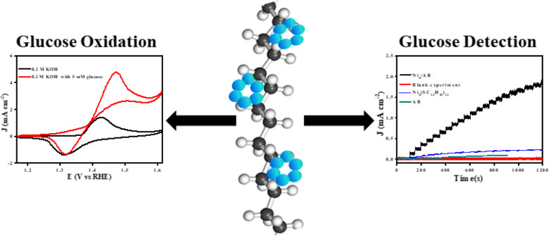 graphic file with name 11671_2019_3218_Figa_HTML.jpg