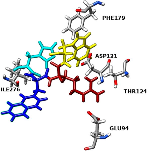 Figure 5