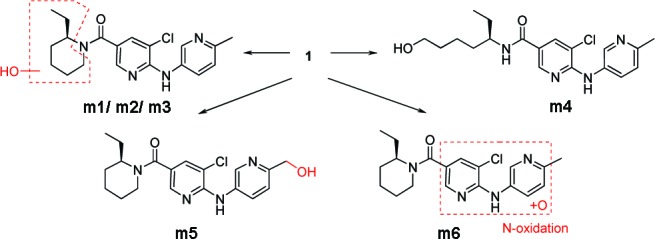 Scheme 1