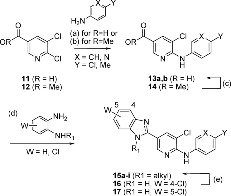 Scheme 3