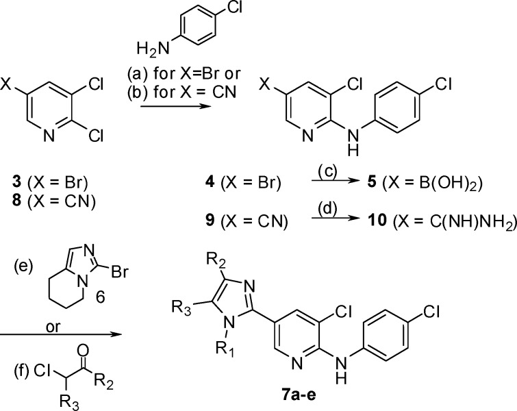 Scheme 2