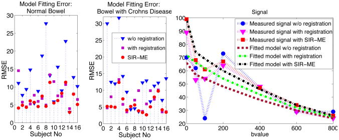 Fig.1