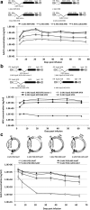 <b>Figure 4.</b>