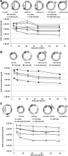 <b>Figure 3.</b>