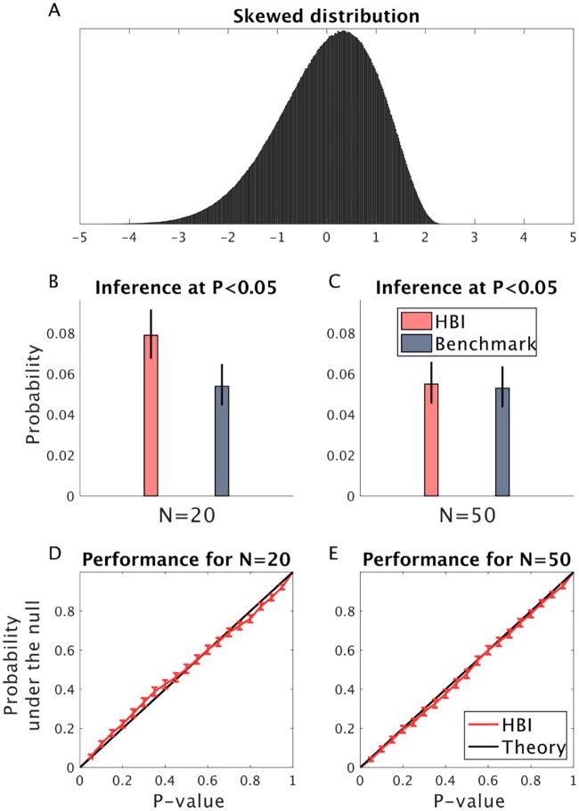 Fig 12