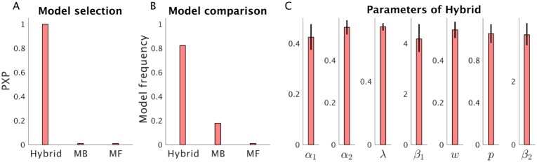 Fig 13