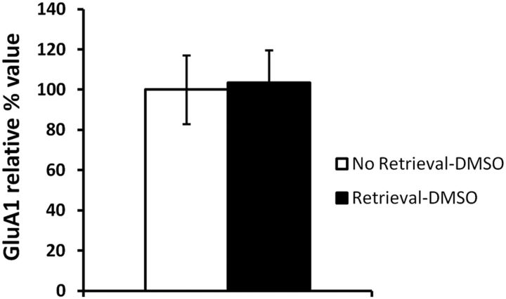 Figure 9.