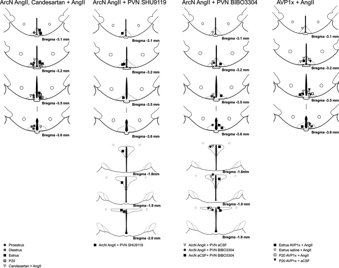 Figure 14.