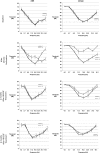 <b>FIG. 2.</b>