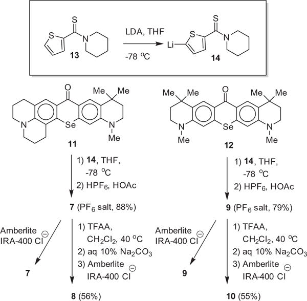 Scheme 1