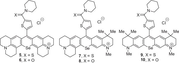 Chart 2