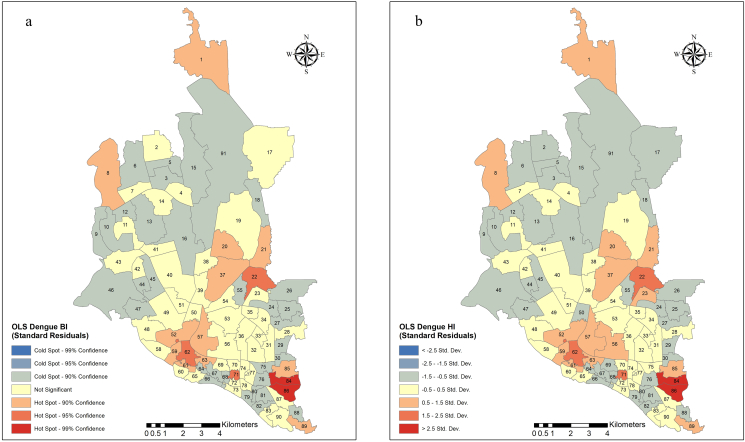 Figure 4