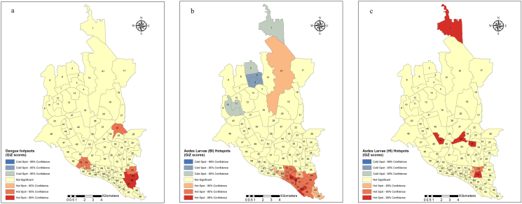 Figure 3