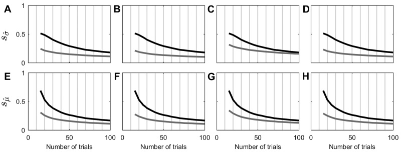 Fig. 9.