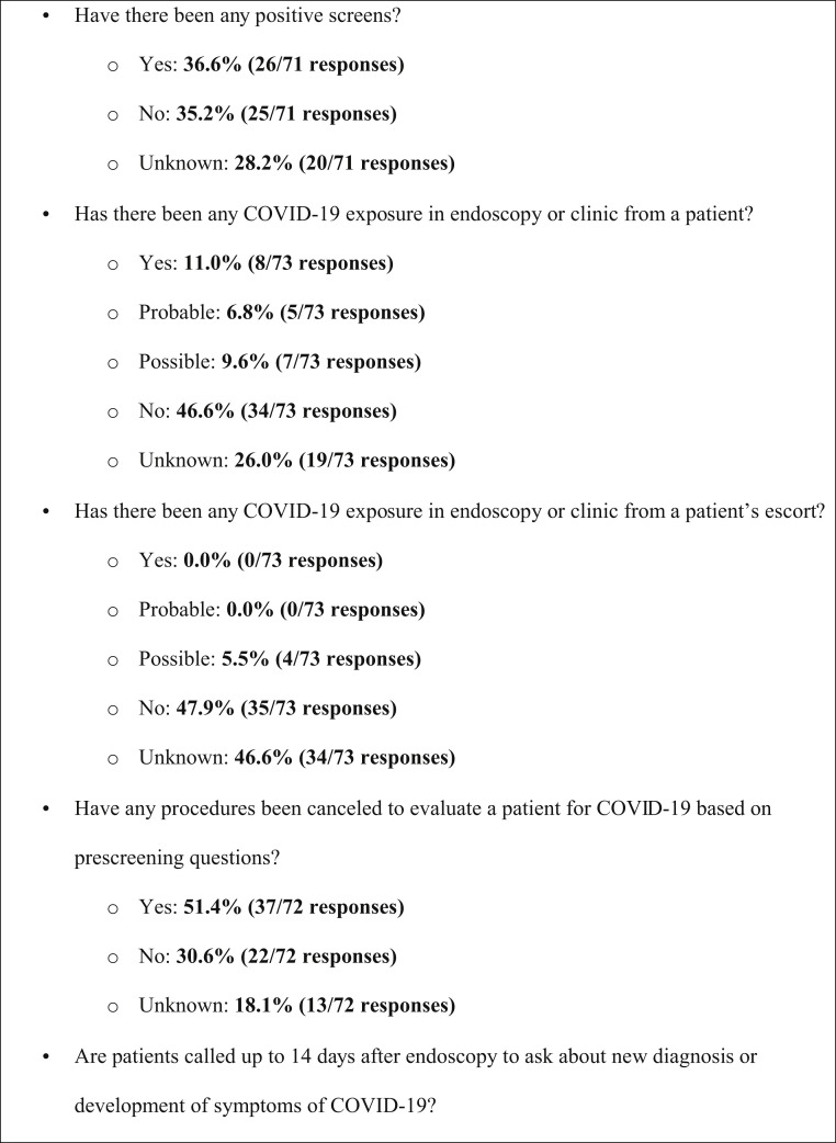 Supplementary Figure 2