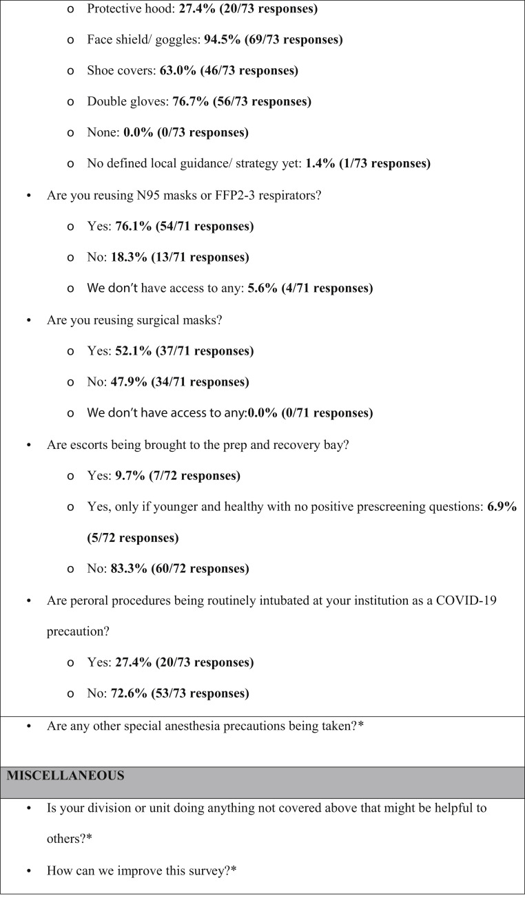 Supplementary Figure 2