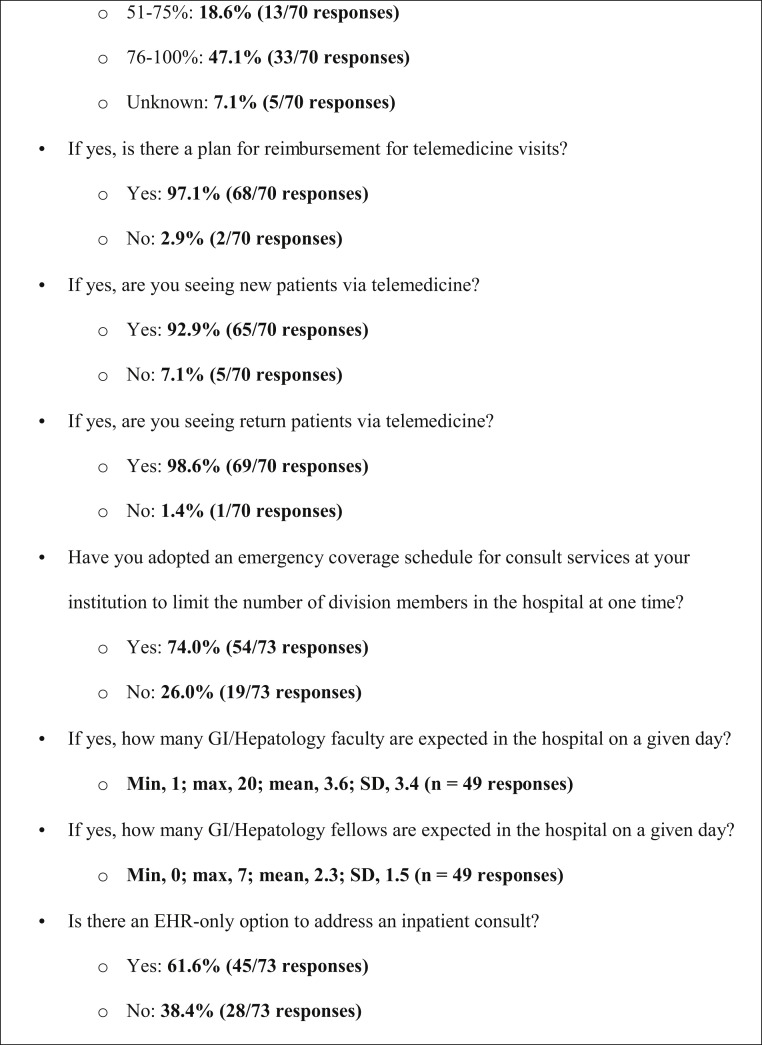 Supplementary Figure 2