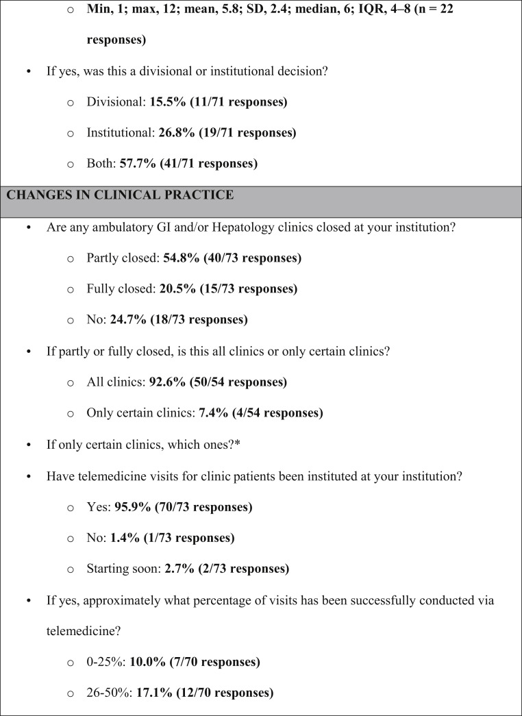 Supplementary Figure 2