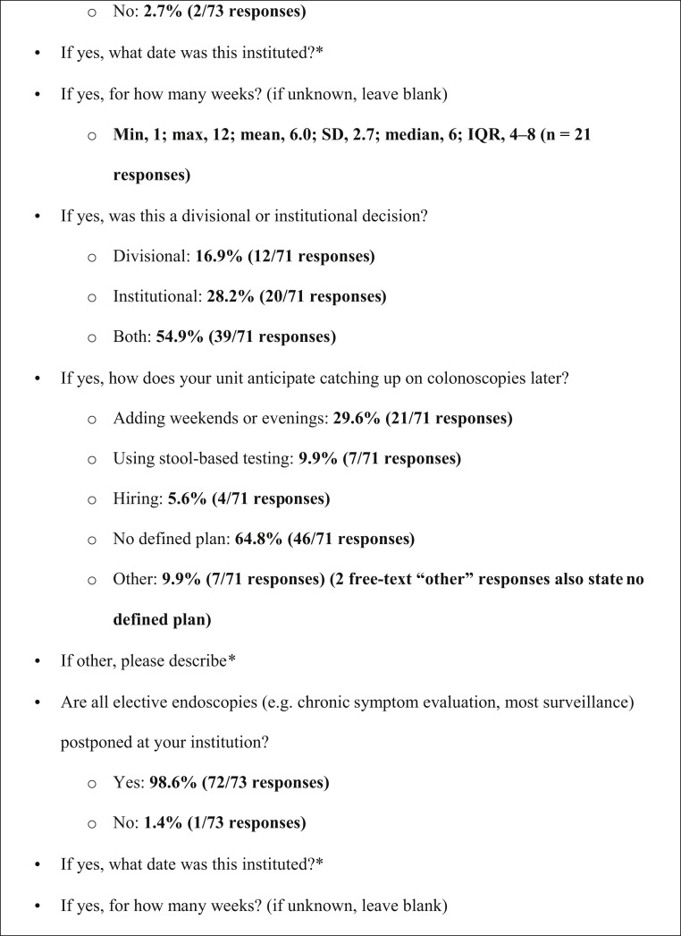 Supplementary Figure 2