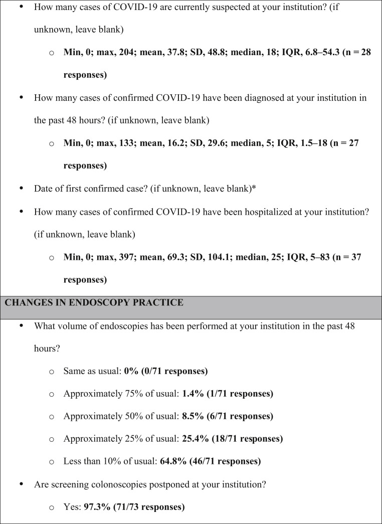 Supplementary Figure 2