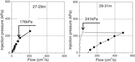 Figure 13. 