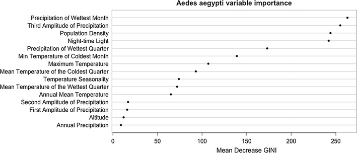 Fig. 10