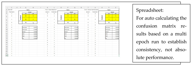 Figure 30