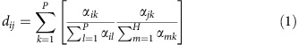 graphic file with name ncomms12644-m1.jpg