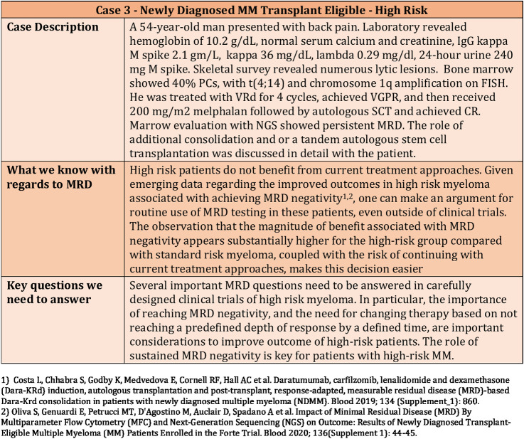 Figure 3. Clinical Case 3—Use of MRD in a newly diagnosed transplant-eligible high-risk patient.