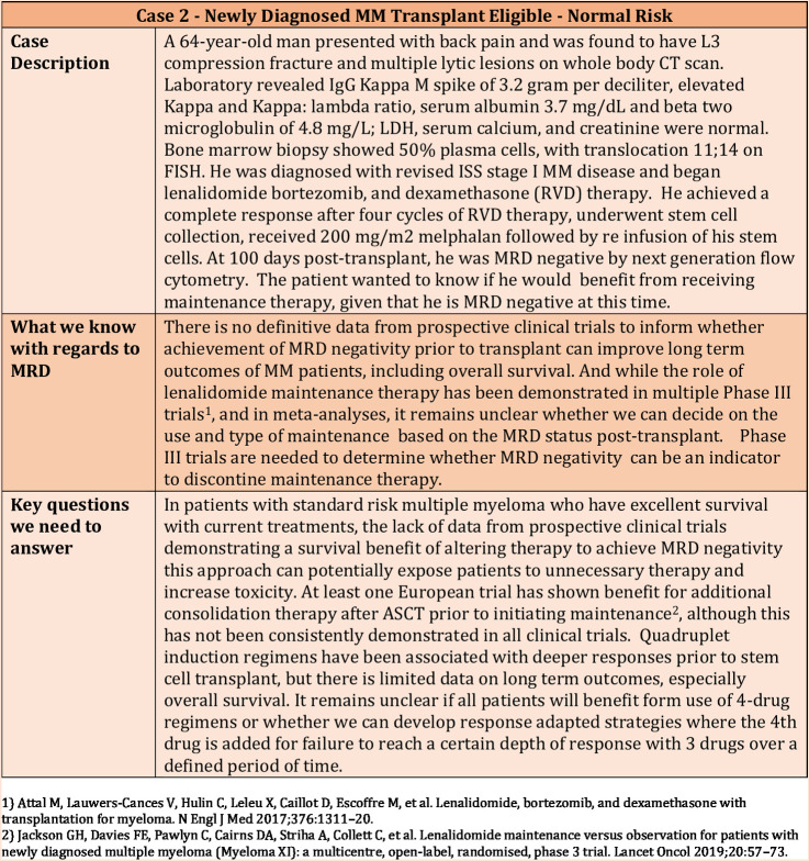 Figure 2. Clinical Case 2—Use of MRD in a newly diagnosed transplant-eligible normal-risk patient.