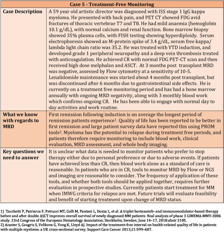 Figure 5. Clinical Case 5—Use of MRD for treatment-free monitoring.