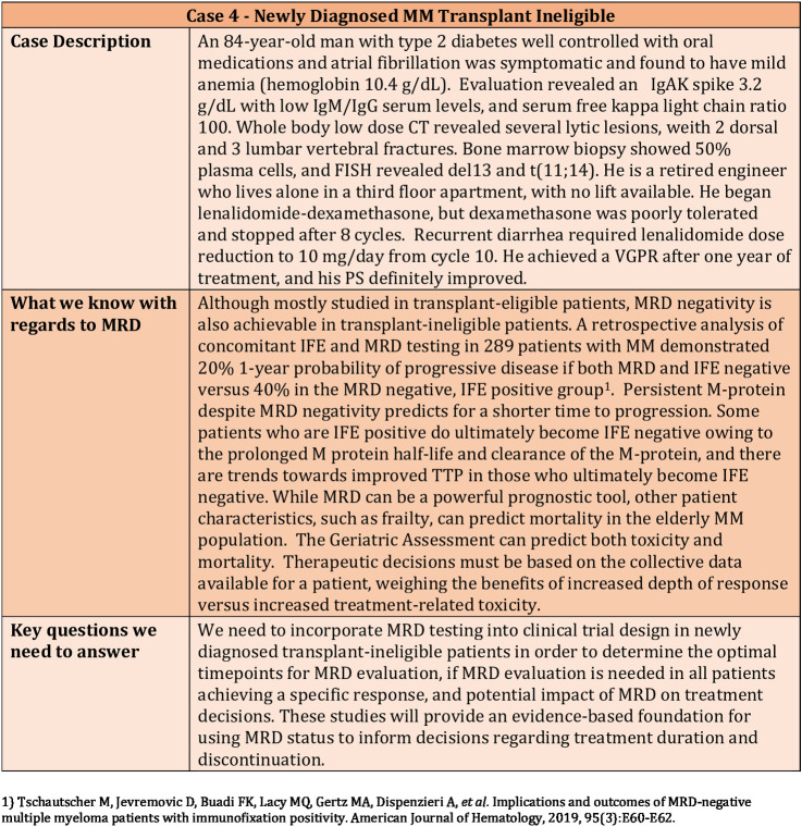 Figure 4. Clinical Case 4—Use of MRD in a newly diagnosed transplant-ineligible patient.