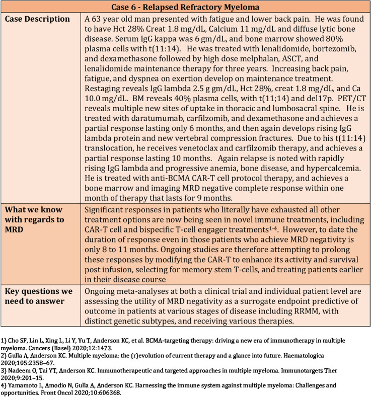 Figure 6. Clinical Case 6—Use of MRD in a patient with relapsed refractory myeloma.