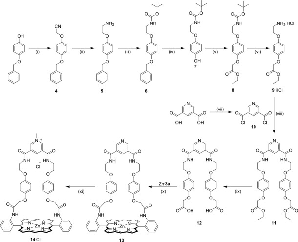 Scheme2